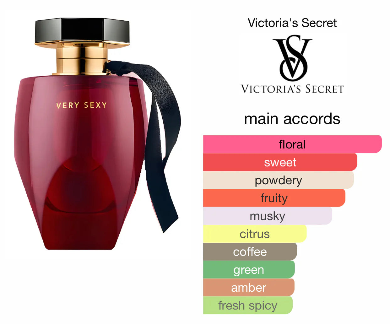Very Sexy by Victoria’s Secret – Eau de Parfum 100ml for Women