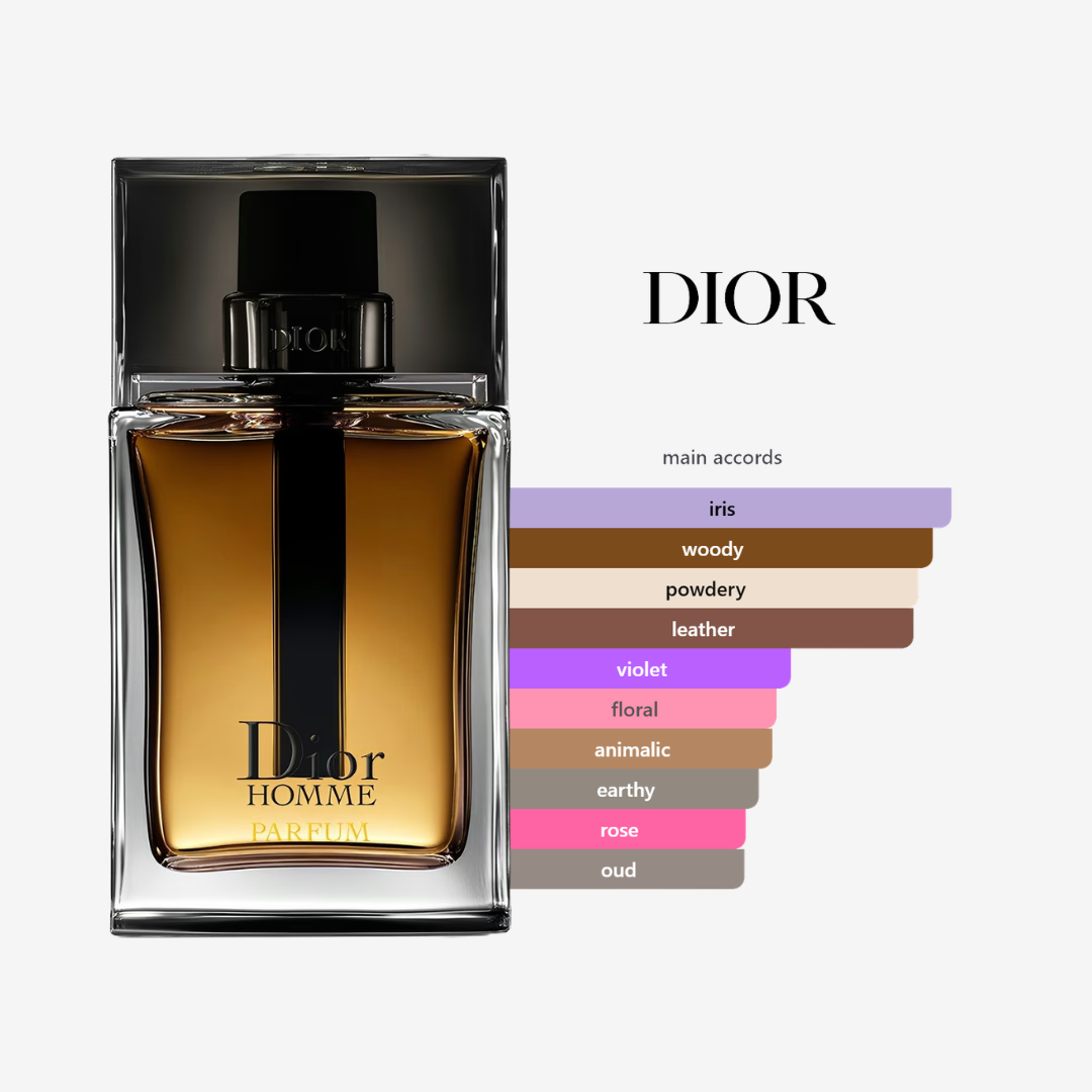 Dior Homme Parfum Inspired Fragrance for Men 100ml
