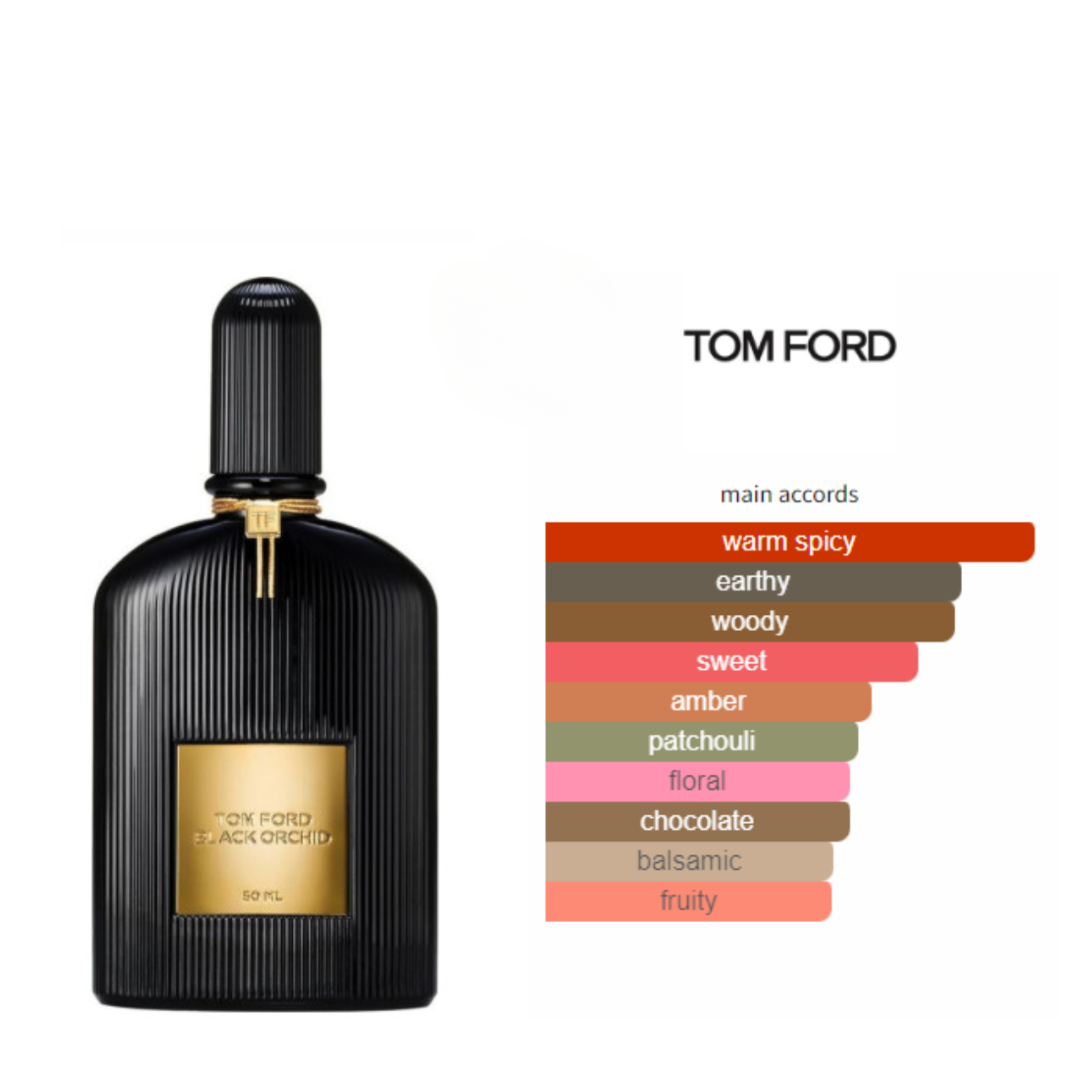 Tom Ford Black Orchid Inspired – Eau De Parfum (EDP) 100ml For Men