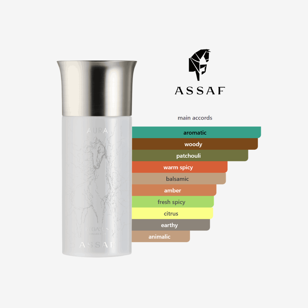 Aura 30 by Assaf Unisex Eau de Parfum 150ml – Original